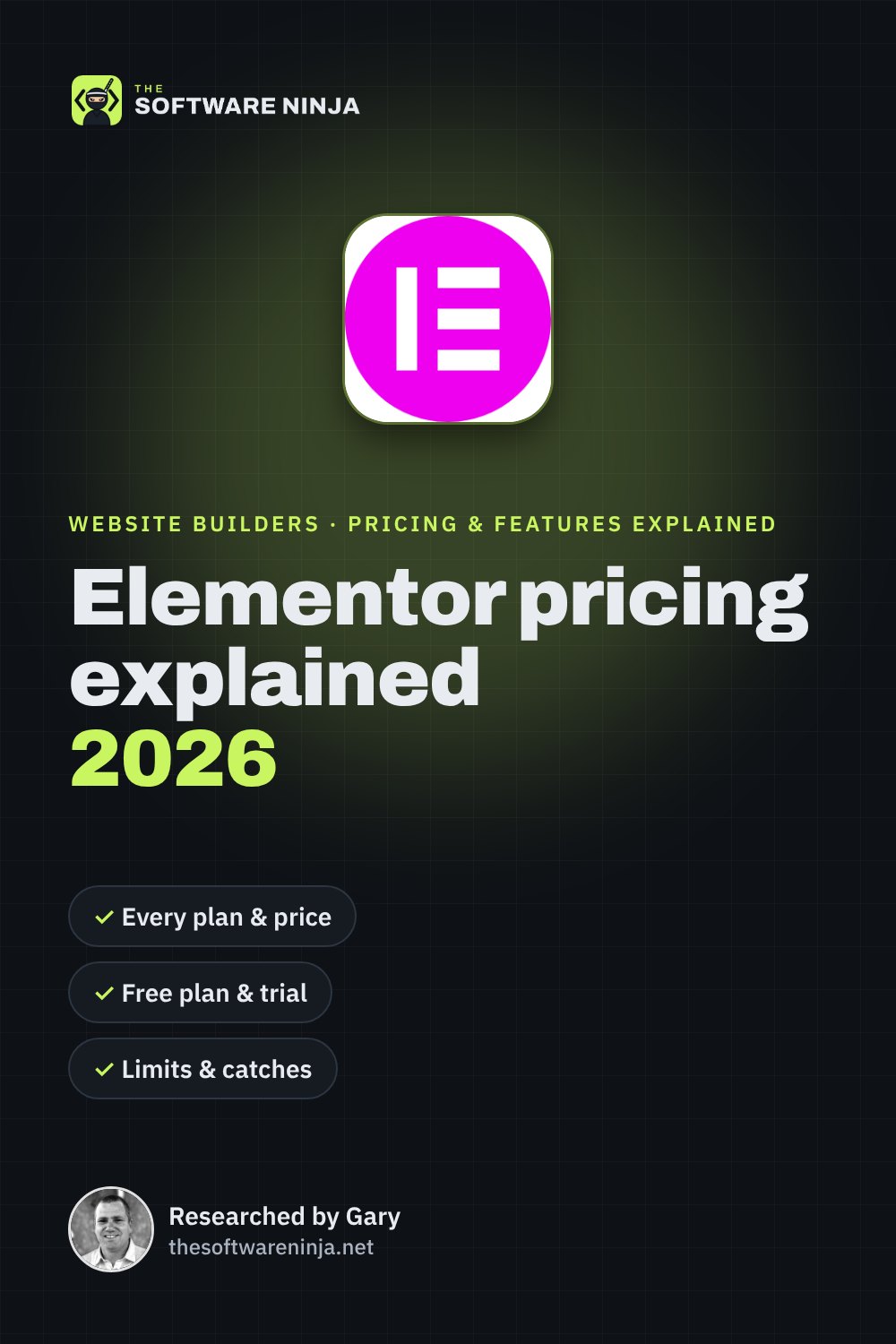 Elementor Pricing and Features Explained