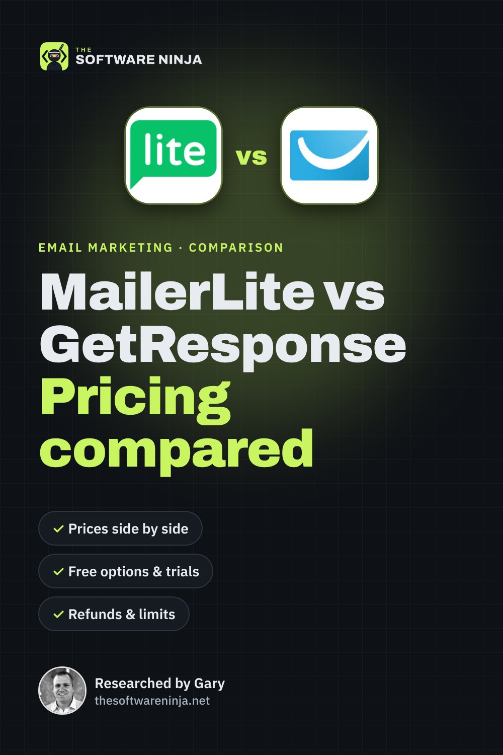 MailerLite vs GetResponse: Pricing and Features Compared