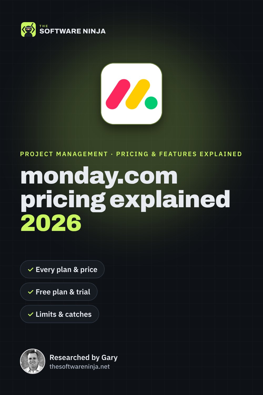monday.com Pricing and Features Explained