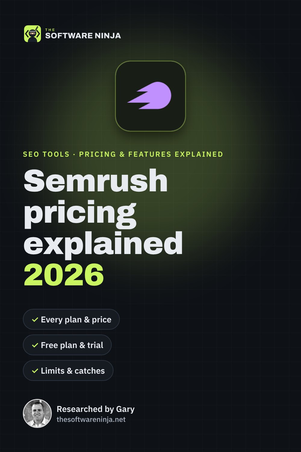 Semrush Pricing and Features Explained